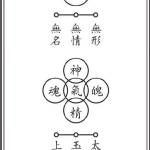 阿白 凡尘道人